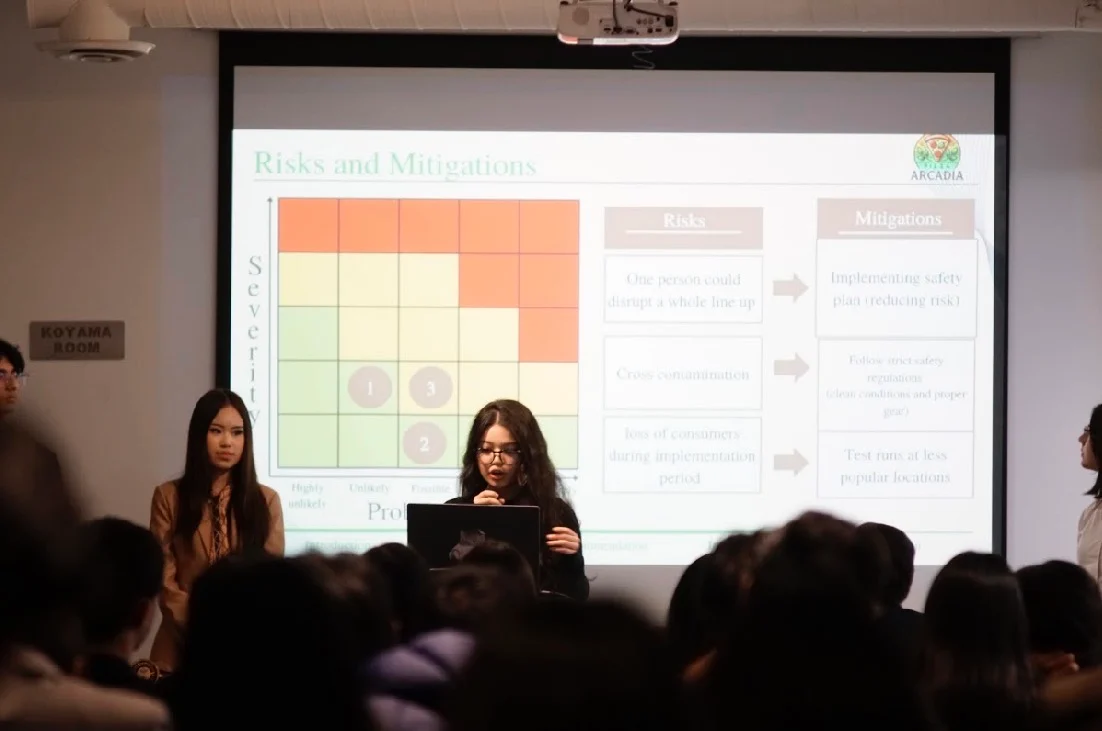 A team presenting its risk matrix to the room